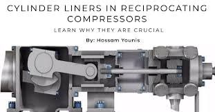 Compressor Cylinder Liner